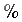 Percent DarkSlateGray icon