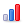 multicolor, Barchart RoyalBlue icon