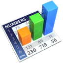 numbers, calculation, Calc, old, Excel, calculator, Openofficeorg DarkGray icon