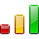 power, Gnome, Stats, statistics Lime icon