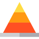 statistics, Business, Stats, graphic, graph, Pyramid Chart Black icon