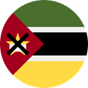 world, flag, Mozambique, flags, Country, Nation SandyBrown icon