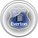 flag, Football, premier english, Everton DarkGray icon